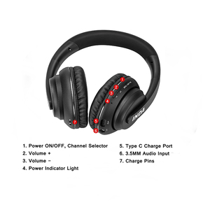 Mới Nhất Headphone TV Trung Quốc Bán Buôn Cordless Headphone Không Dây Stereo Kỹ Thuật Số Không Dây TV Tai Nghe YH710 - Product Image 4