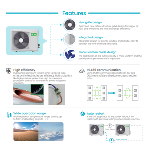 Climatiseur Cassette Plafond 50 Hz Chauffage et Refroidissement pour Bureau, Villa, Salle à Manger - Product Image 2