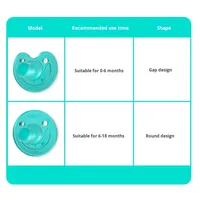 Sucette pour bébé ultra douce CE 0-18 mois Nouveau-né Sommeil et dentition Anneau de dentition en silicone Fabriqué en Chine