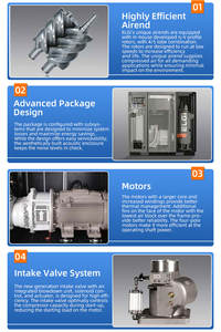 Промышленное многоцелевое оборудование для воздушного компрессора ELGI, 11 кВт, винтовой воздушный компрессор - Product Image 3