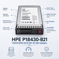 P18430-B21 Unidad de Estado Sólido (SSD) SATA de 7.68 TB, 2.5 Pulgadas, Interna, Nueva, para Servidor Empresarial, de Lectura Intensiva, Intercambiable en Caliente, Probada