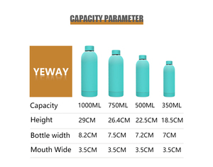 Yeway wasser กระติกน้ำสแตนเลส18/8พร้อมโลโก้ออกแบบได้ตามต้องการ - Product Image 5
