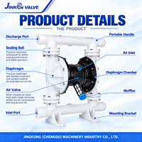 Pompe industrielle auto-amorçante à membrane pneumatique QBY3 en plastique PP, résistante à la corrosion, pour transfert de produits chimiques et eaux usées, export