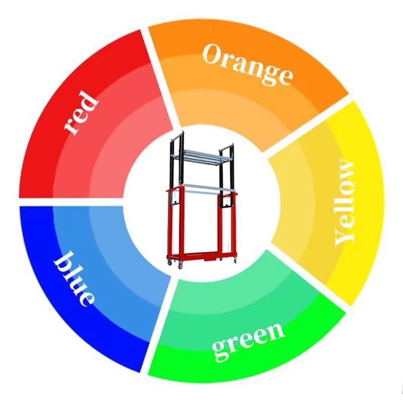 Adapté aux besoins du client