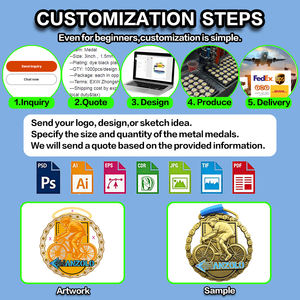 Madalya üreticisi ucuz özel çinko alaşım metal altın gümüş bronz ödül tasarım özel oyun madalya ile şerit - Product Image 6