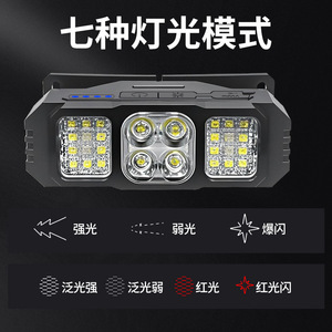 Lampe frontale LED Adlight 8,6 cm rechargeable, lumière rouge et blanche, pêche en plein air - Product Image 3
