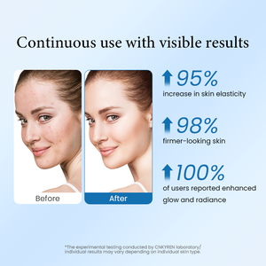 Blauw Koperpeptide Talg Honingbalsem Anti-Aging Huidverzorging Hydraterende Crème Vermindert Rimpels Verbetert Elasticiteit Reparaties - Product Image 5