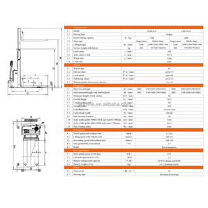 Walkie Electric Pallet Stacker 1500kg 1600kg Capacity Hand Operated Battery Powered Warehouse <b>Material</b> <b>Handling</b> Equipment - Product Image 6