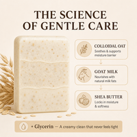 Savon au lait de chèvre et à l'avoine, marque privée OEM, glycérine, nettoyant doux, barre nettoyante pour peaux sèches et sensibles, soin de la barrière cutanée, sans parabène, beauté naturelle
