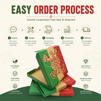 Cajas de Pizza Reutilizables y Reciclables Ecológicas de Alta Resistencia LongXiang, Tamaño Personalizado, con Relieve y Color Personalizado