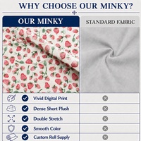 Tissu en microfibre pelucheuse, polyester et élasthanne, tricoté, écologique, doux, type Minky, imprimé numériquement sur mesure pour couverture de bébé