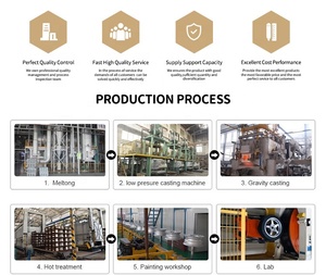 Jantes de voiture en alliage d'aluminium monobloc bronze <span class=keywords><strong>5x100</strong></span> 5x114.3 de 16 pouces, fabrication par flow forming - Product Image 2