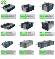 Boîte de rangement logistique en plastique solide, durable, opaque, 400*300*148, recyclable, pour déménagement et emballage