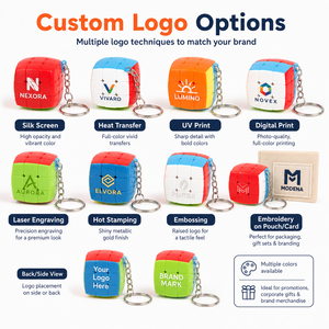 Porte-clés cube magique miniature 3 cm avec logo personnalisé, puzzle en plastique 3x3, jouet porte-clés, cubes à rotation fluide portables pour cadeau promotionnel - Product Image 2