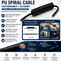 Câble plat en PU spiralé 1-30 m, longueur personnalisable, conducteur en cuivre sans oxygène, haute flexibilité, câble spiralé aérien
