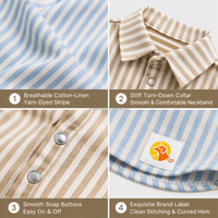 Vêtements personnalisés pour animaux de compagnie, chemise pour chien à rayures, manches courtes, col rabattable, boutons pression, vêtements d'été pour chiots et chats, vente en gros OEM