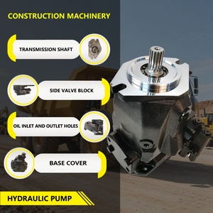 ปั๊มไฮดรอลิก VOE11713293 จากโรงงานจีนสำหรับรถบรรทุก Volvo A40D/A35F ตามมาตรฐาน OEM แรงดัน 28MPa ความเร็ว 3000 รอบต่อนาที รับประกัน 1 ปี รับผลิตแบบ ODM/OBM/OEM จัดส่งรวดเร็ว - Product Image 2
