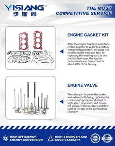 Juego de Juntas de Reparación de Motor YISIANG de Alta Calidad en Oferta, Kit de Culata para Nissan Navarre QR25 Country Five A0101-4JM0A - Product Image 6
