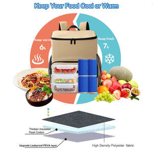 Portable picnic <b>bag</b>, polyester insulated leak proof picnic <b>backpack</b>, canvas lunch <b>bag</b>, durable refrigerated <b>bag</b> - Product Image 6