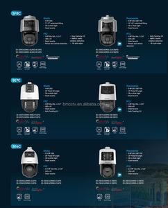 กล้องวงจรปิด <span class=keywords><strong>Hikvision</strong></span> รุ่น Full Series IP PTZ ความละเอียด 4K 8MP 5MP 2MP ระบบอินฟราเรดมองเห็นในเวลากลางคืน พร้อมระบบติดตามอัตโนมัติ สำหรับภายนอกอาคาร แบบ Speed <span class=keywords><strong>Dome</strong></span> - Product Image 5