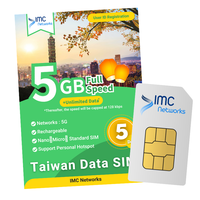 Carte SIM 4G 5G Taiwan Roaming Prix de Gros 5 Jours 5 Go Données Illimitées 3-en-1 ESIM Physique Emballage Personnalisé Voyage International
