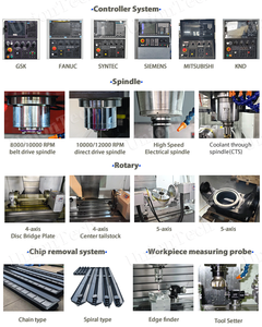 Machine de fraisage CNC verticale 5 axes <span class=keywords><strong>VMC</strong></span> 850, aluminium <span class=keywords><strong>VMC</strong></span>, pièces de précision aérospatiale CNC <span class=keywords><strong>VMC</strong></span> - Product Image 6