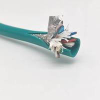 Câble Profibus ANCC8411 en cuivre nu anti-interférence à faible atténuation