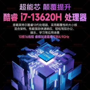 Wu Jie 14S Nueva Laptop Ligera de 14 Pulgadas con SSD de Metal, FHD, para Oficina, Negocios <span class=keywords><strong>y</strong></span> Juegos (I7-13620H/16G/512G/1K) - Product Image 2