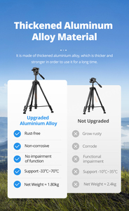 Yunteng 880 kit de tête de trépied VCT-880 pour trépied d'appareil photo <span class=keywords><strong>reflex</strong></span> micro film Canon Nikon Sony - Product Image 2