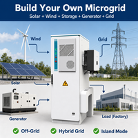 Batterie Lithium 112,5 kWh Batterie Solaire 2026 50 kW 358,4V 55 kW 100 kWp 314 Ah Tout-en-un avec onduleur intégré et refroidissement par air
