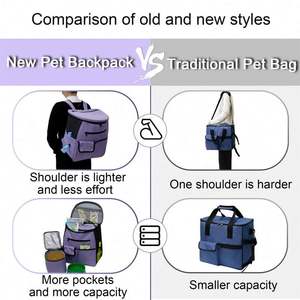 Multi-Functional Pockets Airline Approved Overnight Weekend <b>Pet</b> Dog Accessories Backpack <b>Pet</b> <b>Travel</b> <b>Bag</b> With Food Container <b>Bag</b> - Product Image 4