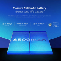 Nouveau téléphone portable Redmi Note 15 Pro Plus 5G, version mondiale, 6500 mAh, Hypercharge 100 W, Octa Core, LTE, Snapdragon 7s Gen 4, 6,83 pouces