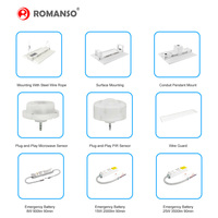 Luz LED Lineal de Alta Potencia para Taller, 150LM/W, 100W, 200W, 250W, Certificación EPR CE, Disponible en Almacenes de EE. UU., UE y Canadá