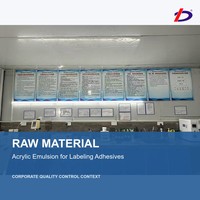 Liant acrylique en émulsion, matière première pour adhésifs d'étiquetage de bouteilles de bière et de boissons, améliorant la tenue et la résistance à l'eau