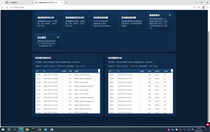Logiciel de détection et d'analyse des vibrations, Évaluation de l'état des équipements, Alerte de vibrations anormales, Analyse des défauts mécaniques - Product Image 3