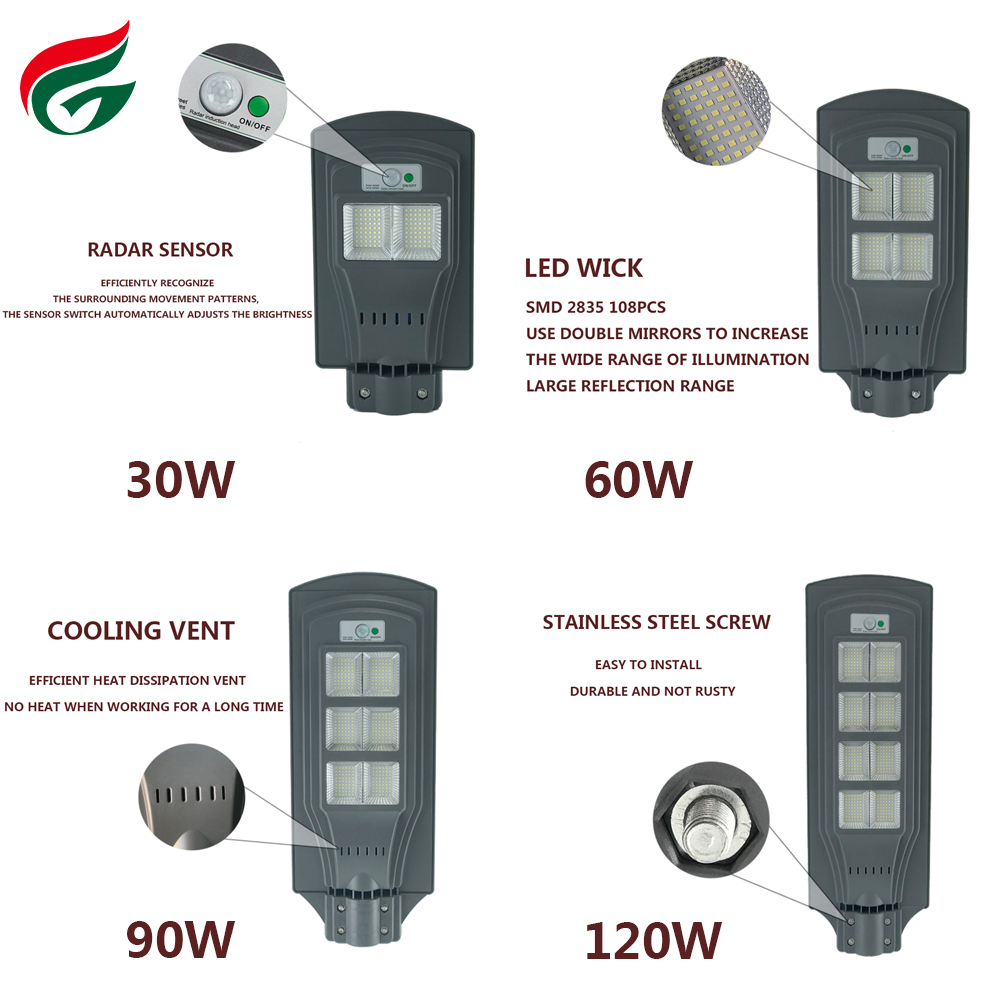 Impermeable al aire libre IP65 lámpara de energía solar todo en uno integrada LED Luz de calle Solar