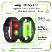 Jam Tangan Pintar Lansia S3 Home Care 4G dengan Tombol SOS Satu Sentuhan, Alarm Jatuh, Pelacak Lokasi Real-time untuk Lansia