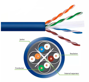 Tốc độ cao SFTP CAT6 & Cat5 Mạng Cáp 305m đồng CCA UTP an ninh & bảo vệ sản phẩm giá cả cạnh tranh cat6 FTP Cáp - Product Image 4