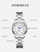 Montre à quartz élégante pour femme, boîtier en alliage, avec pierres, bracelet en acier inoxydable, étanche, dernière mode 2026