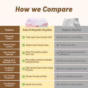 Entrega rápida, envío gratis, tela resistente a los arañazos, certificado OEKO, sofá para mascotas, cama ortopédica de espuma viscoelástica para perros - Product Image 5