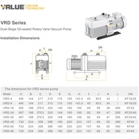 Pompe à vide ultime série VRD-30 VRD48 à double étage à palettes rotatives, de niveau industriel, haute capacité, pour processus de maintenance