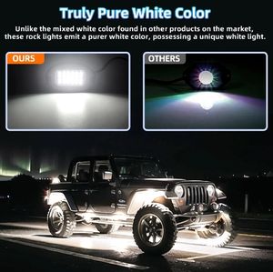 General Automobile Feu de signalisation anti-collision RGB LED rock Light indicateur de clignotant coloré - Product Image 6