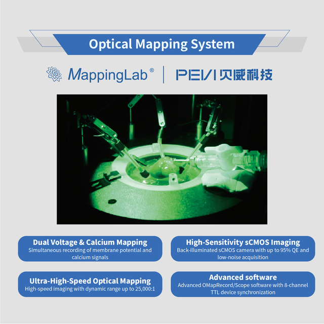 High-Speed Cardiac Electrophysiology and Calcium Fluorescence Imaging System for Optical Mapping Applications