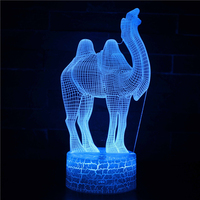 Giraffe Tijger Leeuw Ijsbeer Kangoeroe Pinguïn Usb Led Nachtlampje Plug In Decoraties Neon Manga Decoratie Verlichting Voor