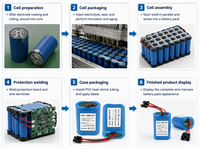 HiZY 18650 7.4V 2200mAh Paket Baterai Lithium Ion Kelas Medis Baterai Isi Ulang dengan Perlindungan PCM Terintegrasi