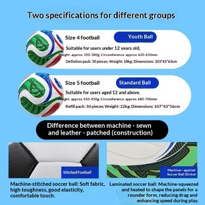 Balón <span class=keywords><strong>de</strong></span> Fútbol Edición 2026 EE. UU., Canadá, México, Talla 5, PU Termosellado, Sin Costuras, con Parche <span class=keywords><strong>de</strong></span> Forma Especial para Partidos Competitivos, Duradero - Product Image 2