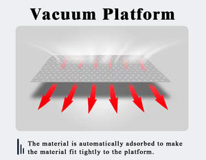 <span class=keywords><strong>Meilleure</strong></span> vente 3250 <span class=keywords><strong>imprimante</strong></span> UV à plat pour stylo verre bois acrylique mariage <span class=keywords><strong>Photo</strong></span> Machine d'impression UV Dtf <span class=keywords><strong>imprimante</strong></span> - Product Image 5