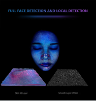 Analyseur de Peau Intelligent 3D Professionnel 2026 pour le Visage : Scanner Anti-Rides et Anti-Acné avec IA Intégrée pour Soins du Visage
