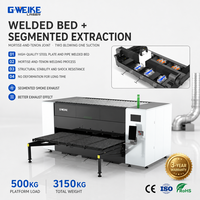 G.weike LF3015PII Zone de travail 3000*1500mm avec tiroir coulissant Machine de découpe laser à fibre à couverture complète