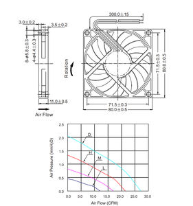 Kipas komputer CPU PC 80x80x10mm, 11-blade aliran tinggi 3000 RPM, kipas komputer 80mm DC aliran aksial kipas knalpot kamar mandi 12V kipas pendingin - Product Image 6